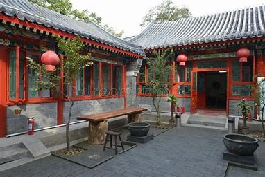 Chinese Traditional Courtyard House–Siheyuan