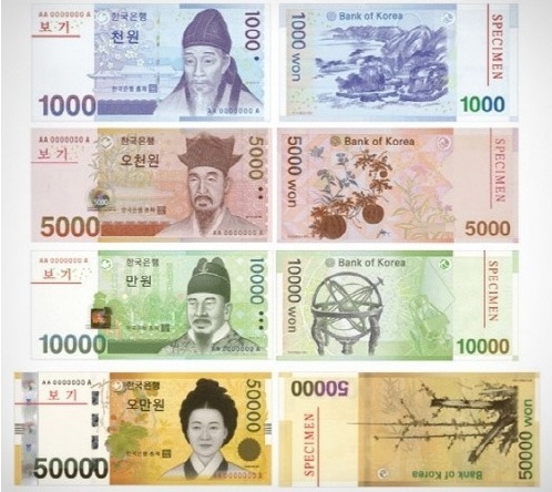 Currency & figures