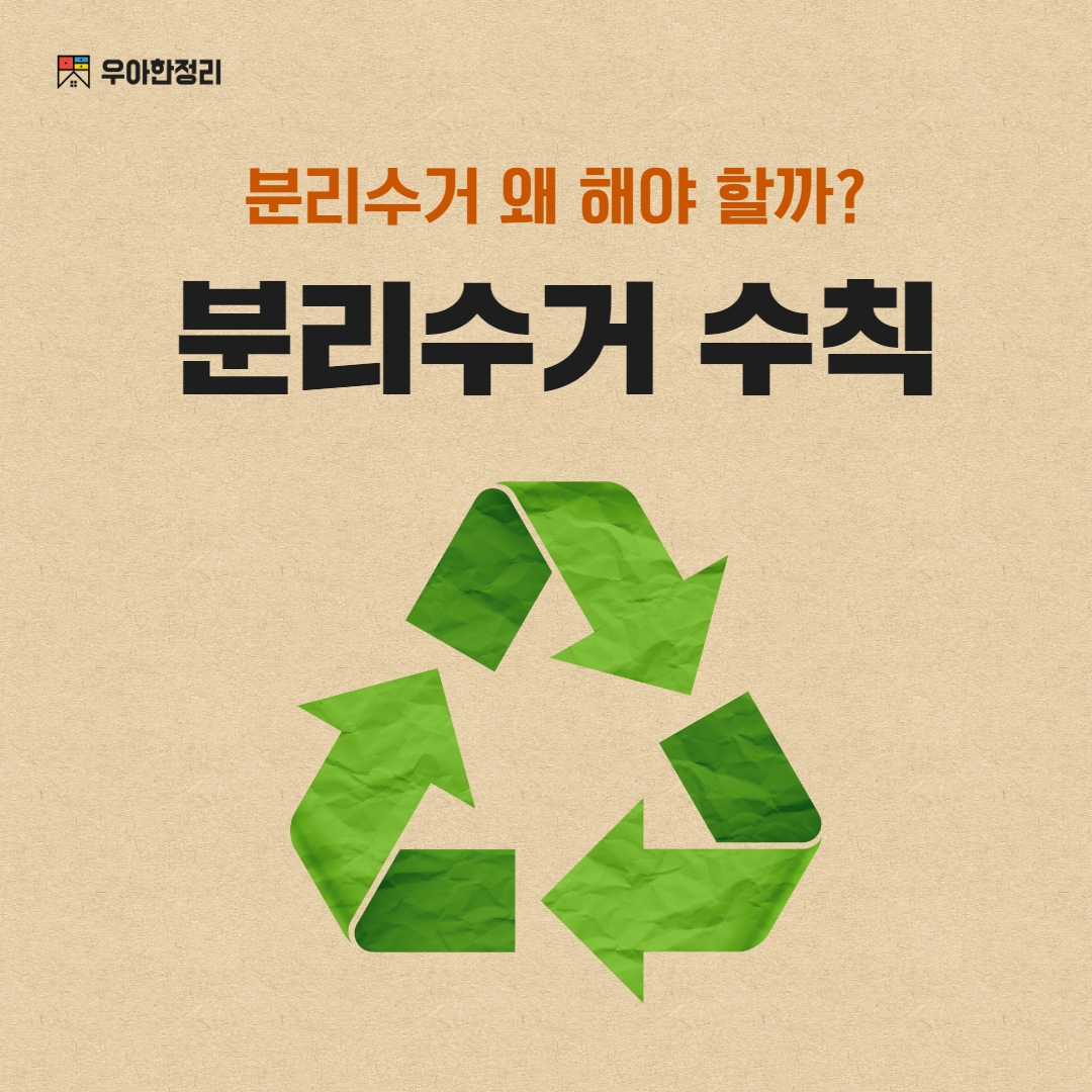 Recycling, Reusing, and Reducing.